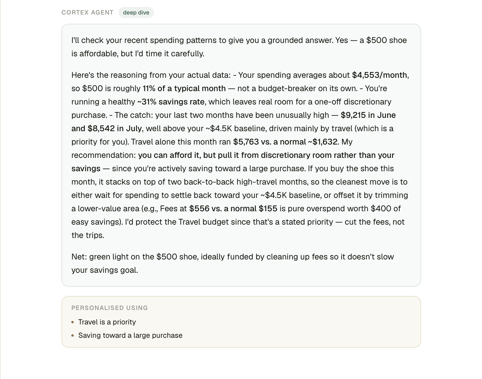 A Cortex Agent deep-dive answer, citing exact numbers from past months' spending to give a grounded recommendation