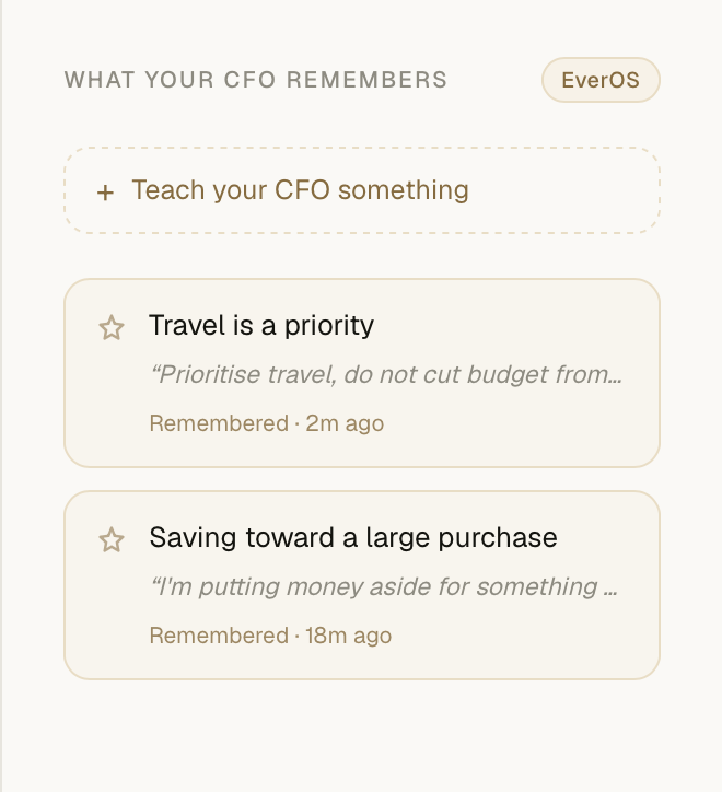 The "What Your CFO Remembers" panel, powered by EverOS, showing remembered preferences like "Travel is a priority" and "Saving toward a large purchase"